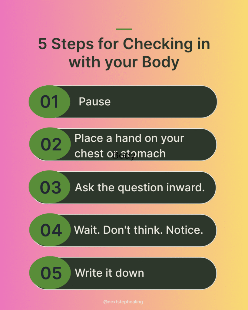 image listing steps to check in with your body to ask a question